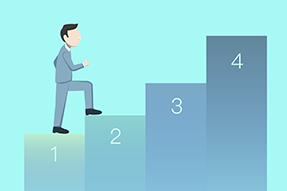 敏捷组织的顶层设计中，流程组织、领导力、人才管理是工作重点