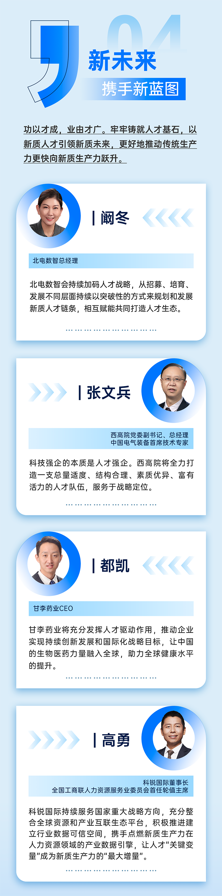 作为新质生产力领域代表的央国企、科研院所、标杆民营企业及人力资源服务业如何加快构建新质生产力人才供应链